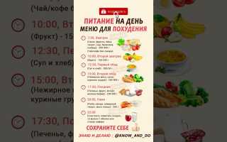Идеальное меню для похудения женщины 55 лет