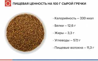 Гречка при колите — польза и противопоказания