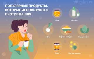 Эффективные народные средства для лечения кашля в домашних условиях