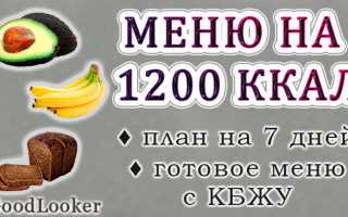 ПП-меню на 1200 калорий на неделю