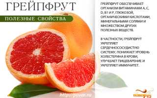 Грейпфрут — польза для мужского здоровья