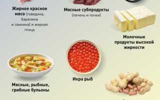 Горох при подагре — можно ли употреблять?