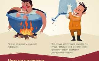 Врач-гомеопат — кто это и чем занимается